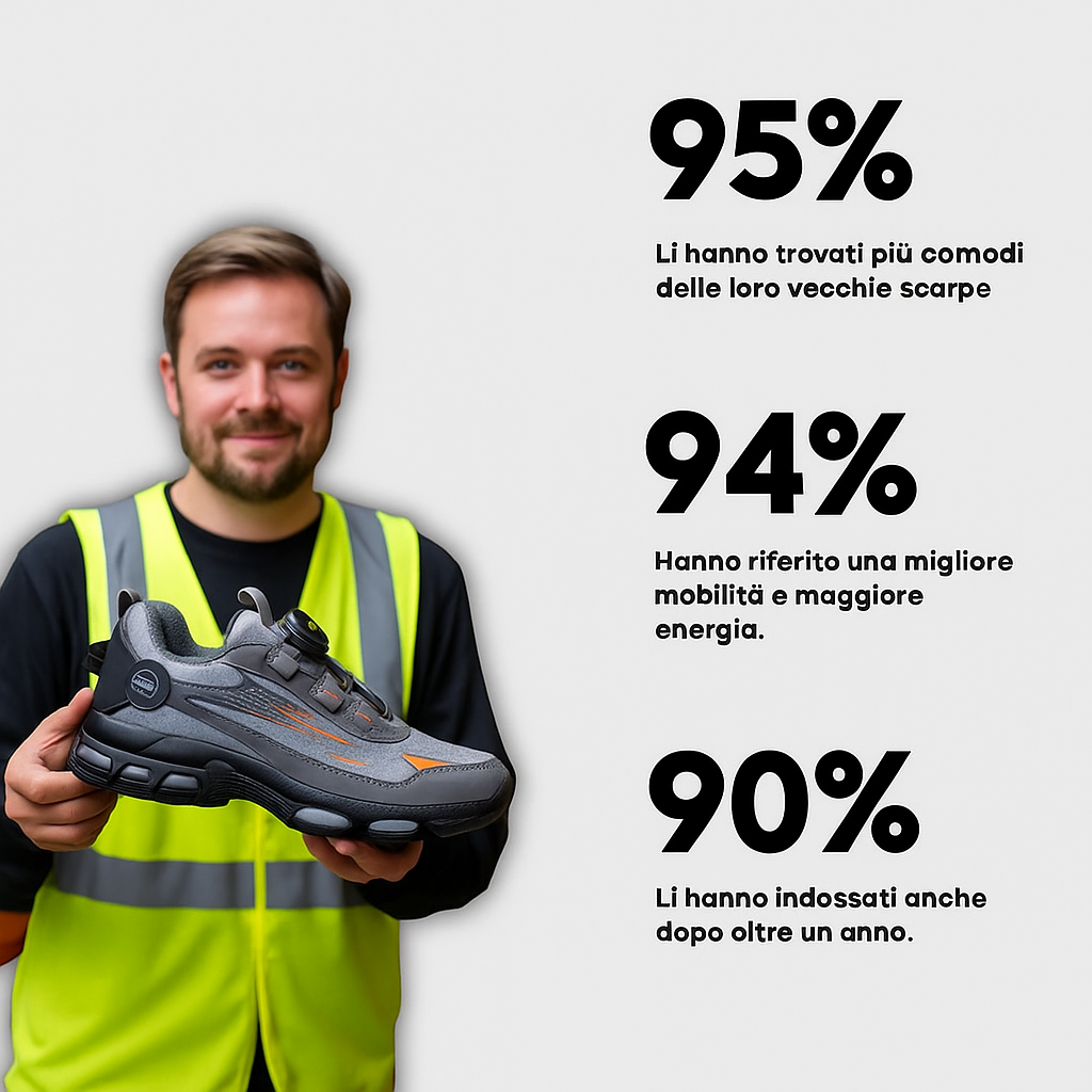 Clicker™ | Comfort e protezione in un’unica scarpa.